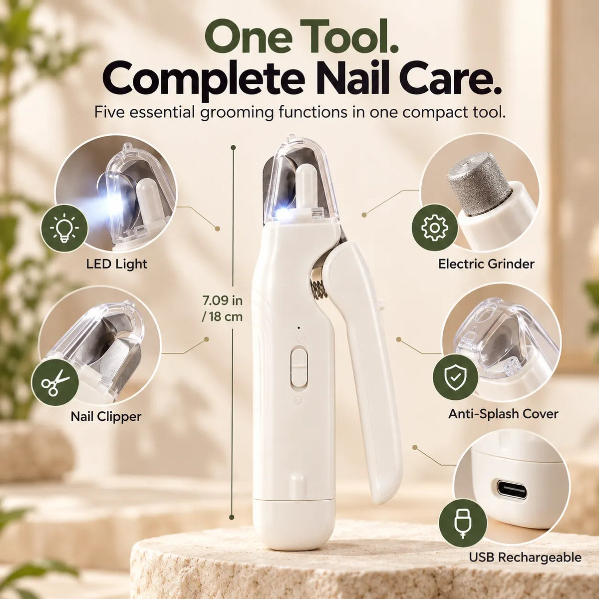 2-in-1 pet nail clipper and electric grinder with LED light, anti-splash cover and USB rechargeable design for dogs and cats