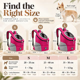 Front pet carrier backpack size guide with S, M and L measurements for small dogs and cats.