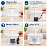 1.2L Automatic Pet Water Fountain for Cats & Dogs