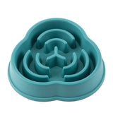 pet bowl: feature highlight (CellosPets)