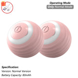 pet toy: additional product view (CellosPets)