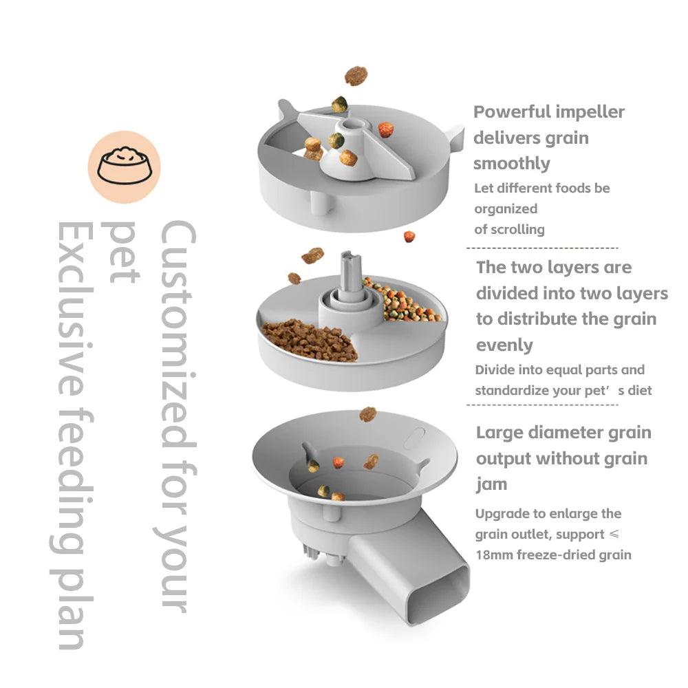 5l Double Bowls Smart Automatic Cat Feeder With — detail view for dogs and cats