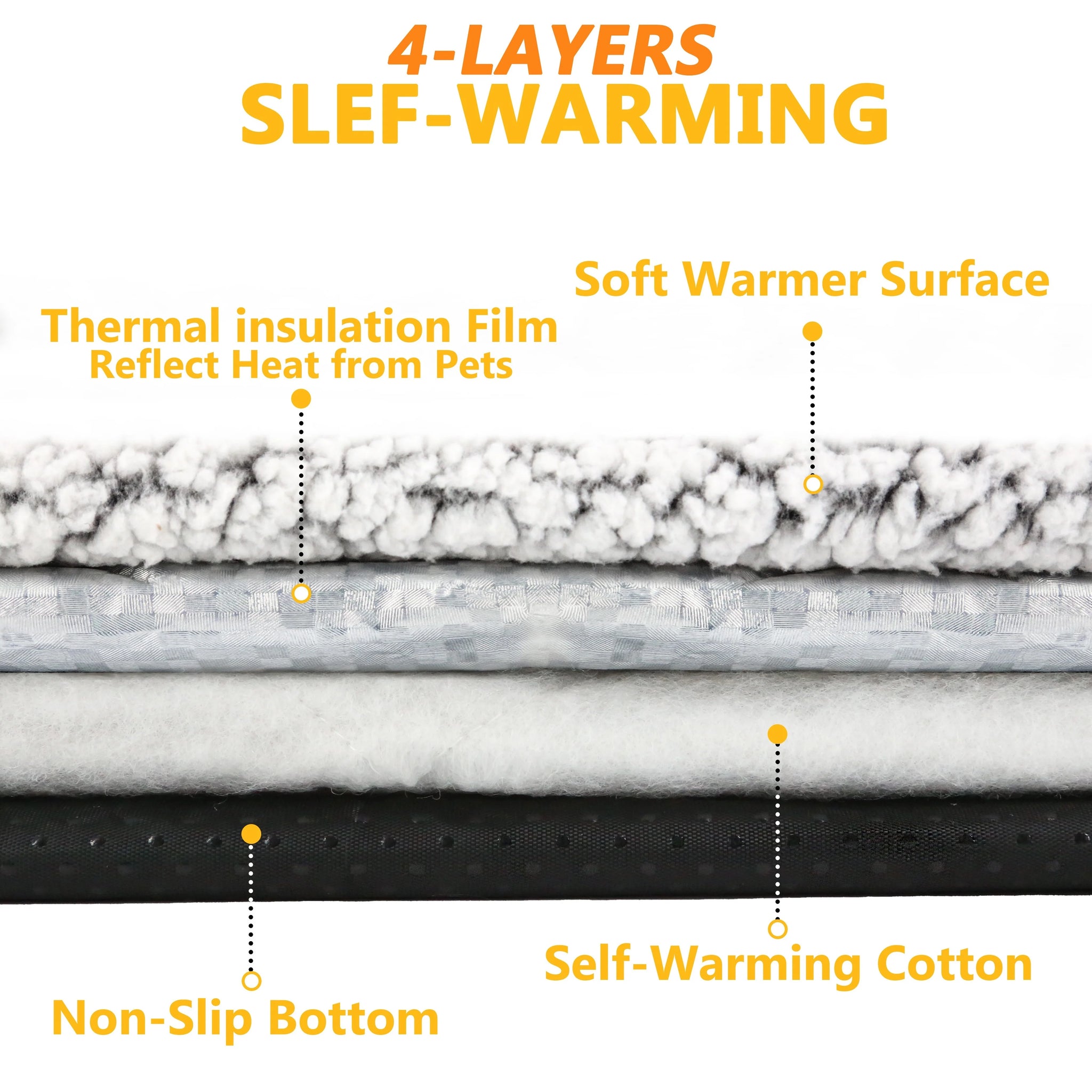 Self-Heating Pet Pads Blanket Puppy Pad Warm — in-use context for dogs