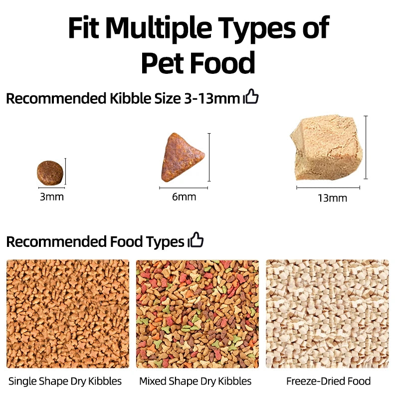 automatic pet feeder: additional product view (CellosPets)