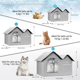 Cat Air Conditioning House Summer Cat Cooling — detail view for dogs and cats