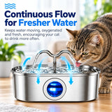 3.2L Stainless Steel Cat Water Fountain – Continuous Flow Pet Drinking Fountain with Water Level Window