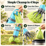 Portable dog pooper scooper showing four cleanup steps: pull out a bag, cover the claws, pick up pet waste, then remove and dispose of the bag